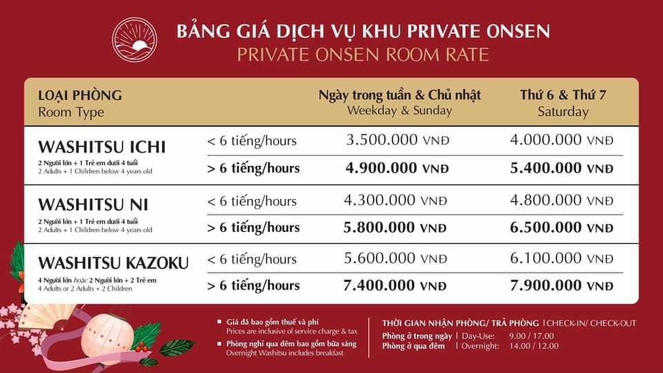 Giá thuê Villa ở Yoko Onsen Quang Hanh Cẩm Phả Quảng Ninh
